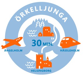 Örkelljunga: 30 minuter från Ängelholmm Helsingborg, Hässleholm